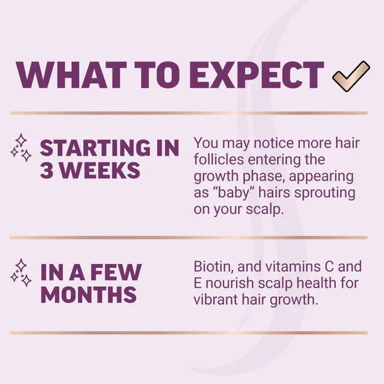 Hair Growth Power Chews