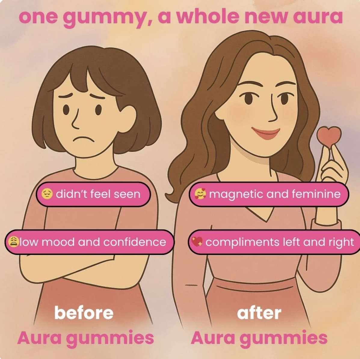 Irresistible Berry Pheromone Gummies